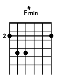 draw 5 - F# minor Chord